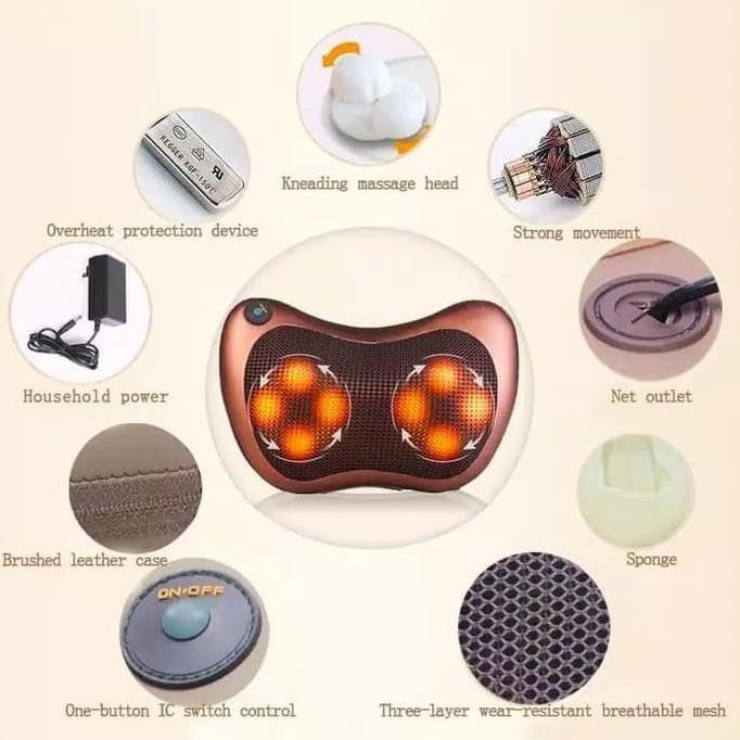 Alat Pijat Mobil Alat Pijat Shiatsu Alat Pijat Terapi Punggung Kepala