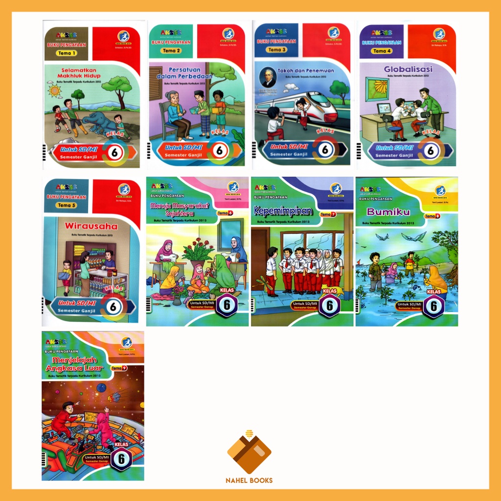 LKS TEMA KELAS 6 SEMESTER 1, SEMESTER 2 - AKSES
