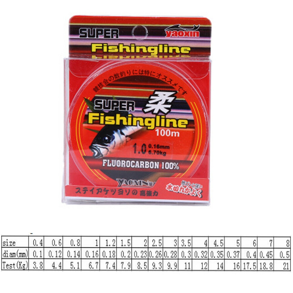 Super Strong 100% Fluorocarbon Monofilament Nylon Fishing Line 0.4-8LB 100m