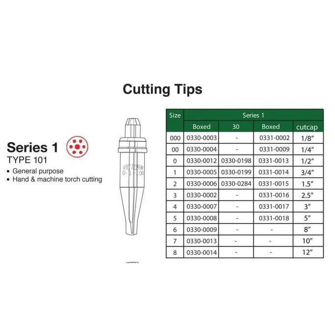 

Victor Cutting Tip Acetylene No.1, 2, 3, 4, 5 Type 101