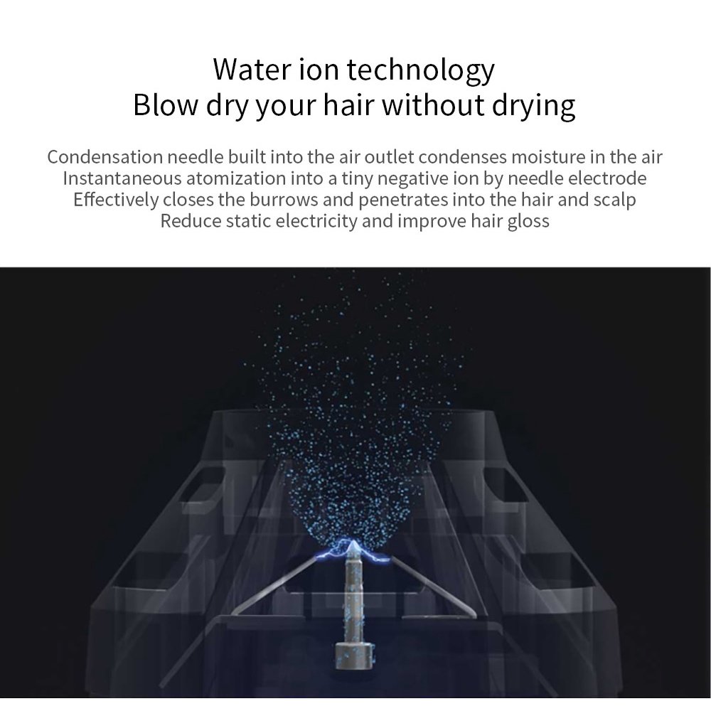 MIJIA CMJ01LX - Water Ion Temperature Control Hair Dryer 1800W - Pengering Rambut Elektrik 1800W - Bisa Panas Dingin