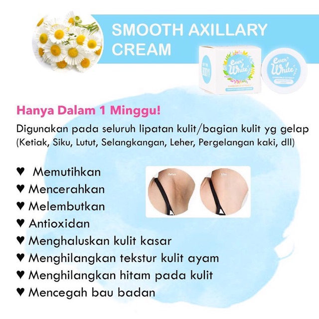 Ever White Smooth Axillary Cream Pemutih Ketiak  Everwhite 15gr