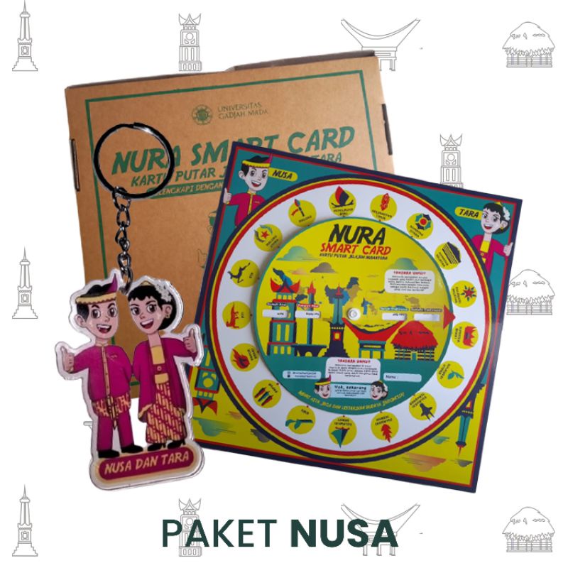 

Mainan Edukasi Budaya (PAKET NUSA)
