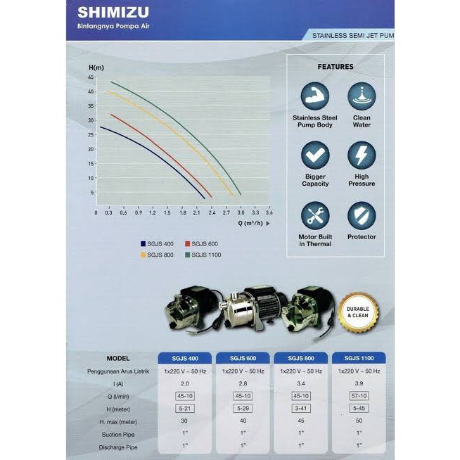 Shimizu SGJS 400