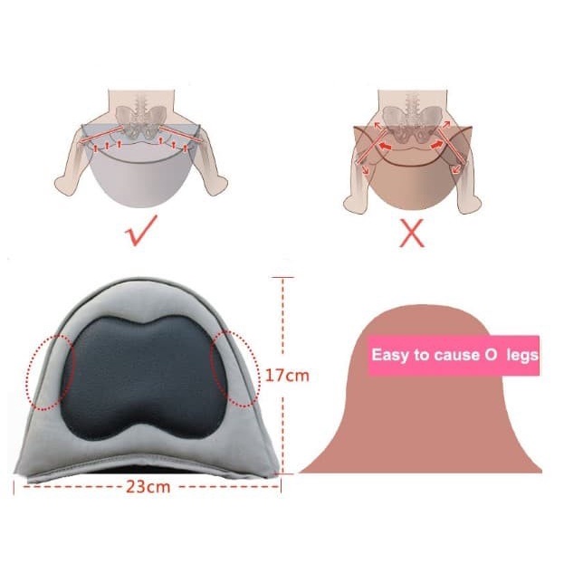 Gendongan Bayi 4 in 1 Hipseat AIEBAO 6626 motif Animal | Baby Carrier