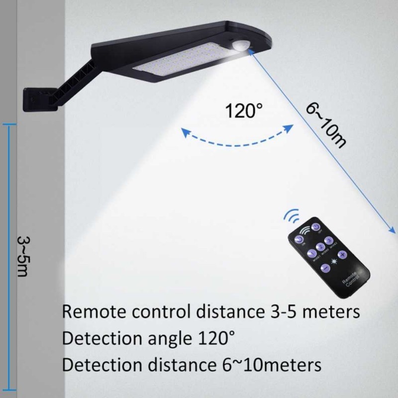 Lampu LED Solar Dinding Taman Jalan  Outdoor Sensor Gerak Waterproof