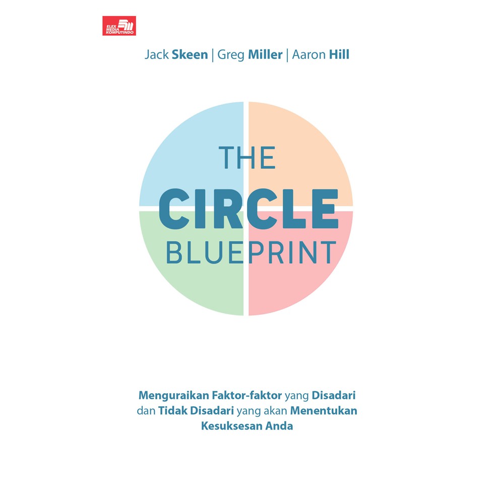 

The Circle Blueprint