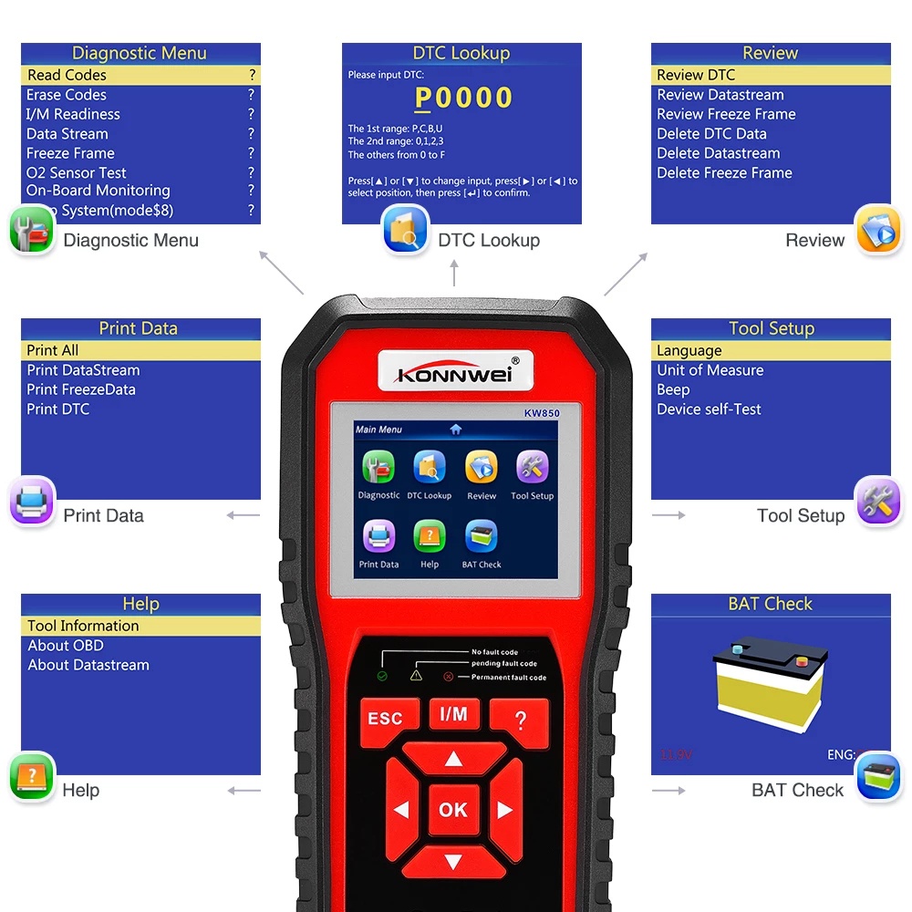 [Ready Stock] KONNWEI KW850 OBD2 Auto Diagnostic Tool Check Engine Automotive Car Scanner Code Reader