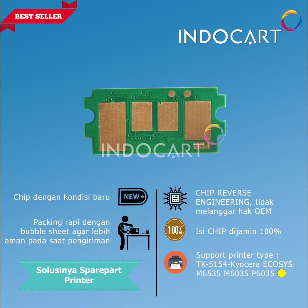 Chip TK-5154K-5154C-5154M-5154Y-Kyocera ECOSYS M6535 M6035 P6035