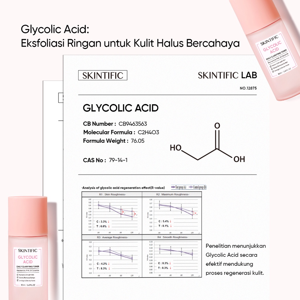 SKINTIFIC Glycolic Acid Daily Clarifying Toner 80ml Moisturizer BPOM