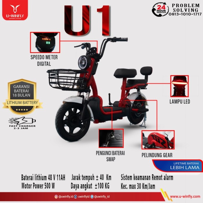SEPEDA LISTRIK UWINFLY SEPEDA LISTRIK TYPE U1