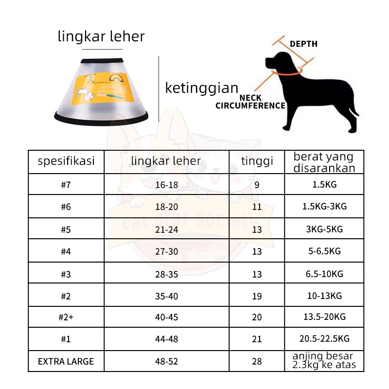 PET COLLAR PENUTUP LEHER - Corong Pelindung Leher Anjing Kucing Cone Neck Collar