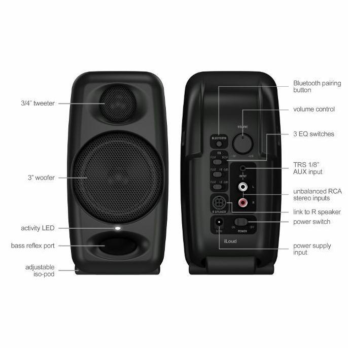 IK MULTIMEDIA iLoud Micro Monitor