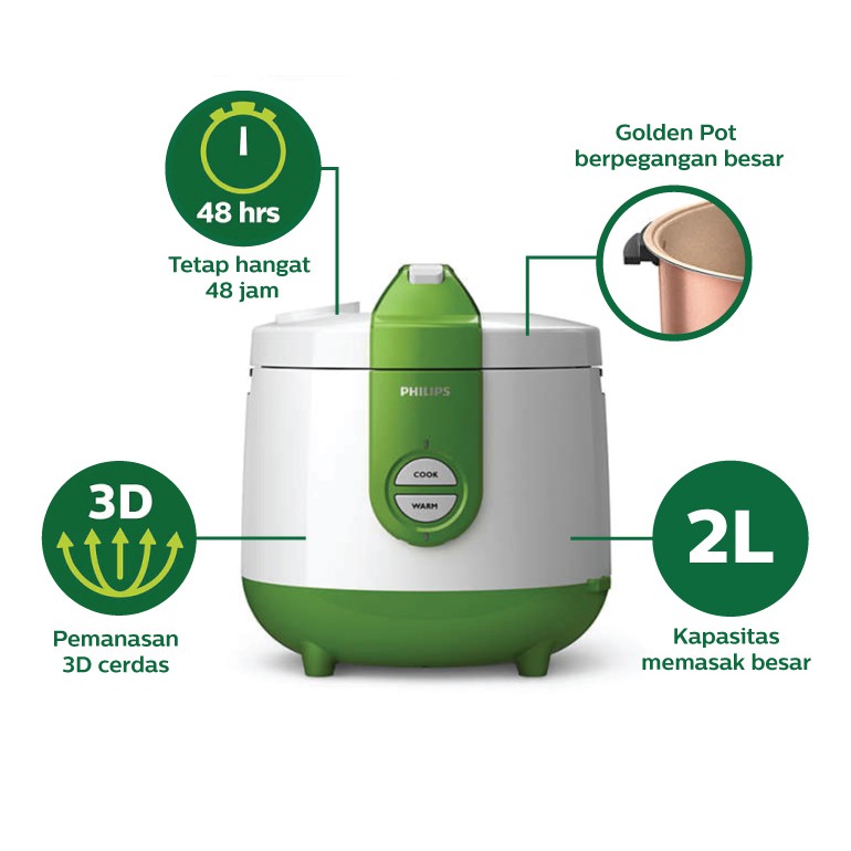 Philips Rice Cooker HD-3119/32 2 liter - Magic Com Philips HD-3119/32