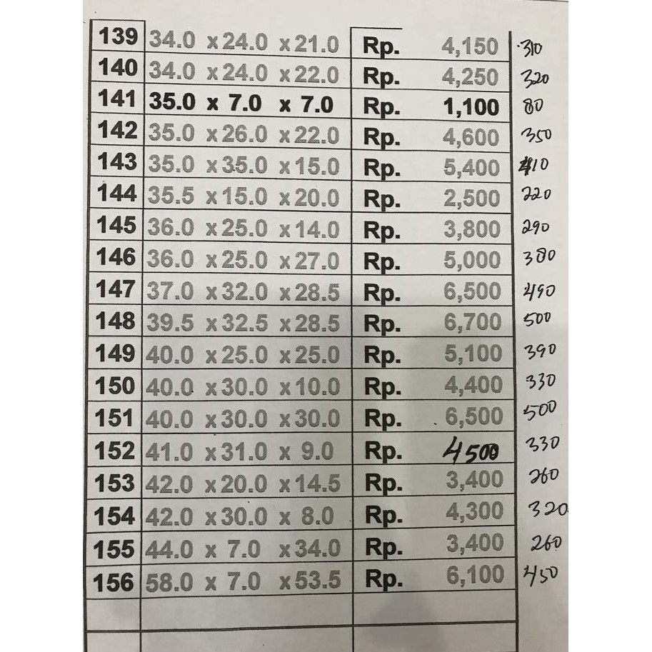 

Tp964776- Kardus/Karton/Box Uk. 10X7X5 Cm Untuk Packing, Mp R3573E3S