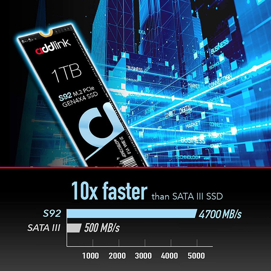 Addlink S92 - 1TB SSD | PCIe - Gen 4x4 QLC NVMe M.2