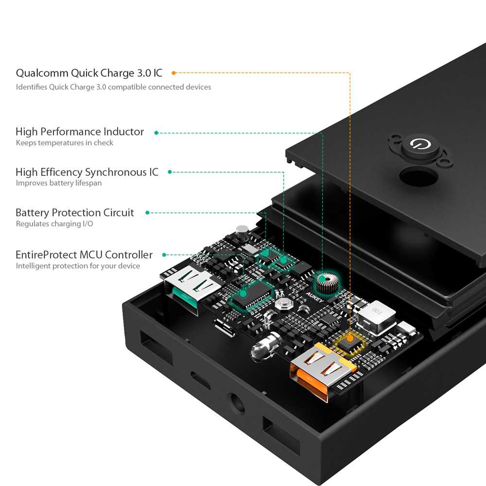 Aukey Power Bank 2 Port 2A 16000mAh QC3.0 - PB-T9