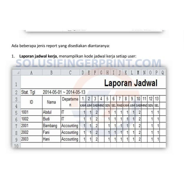 Fingerprint ICON 16 Mesin Absensi Murah Bisa Sidik Jari dan PIN Standalone / Absen ICON16 Not A3