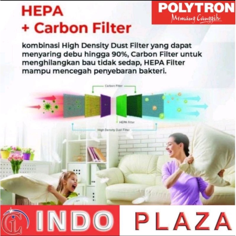 AC POLYTRON 1.5 PK NEUVA PRO NEW 2021 LOWWATT + CEPAT DINGIN PAC-12VZ