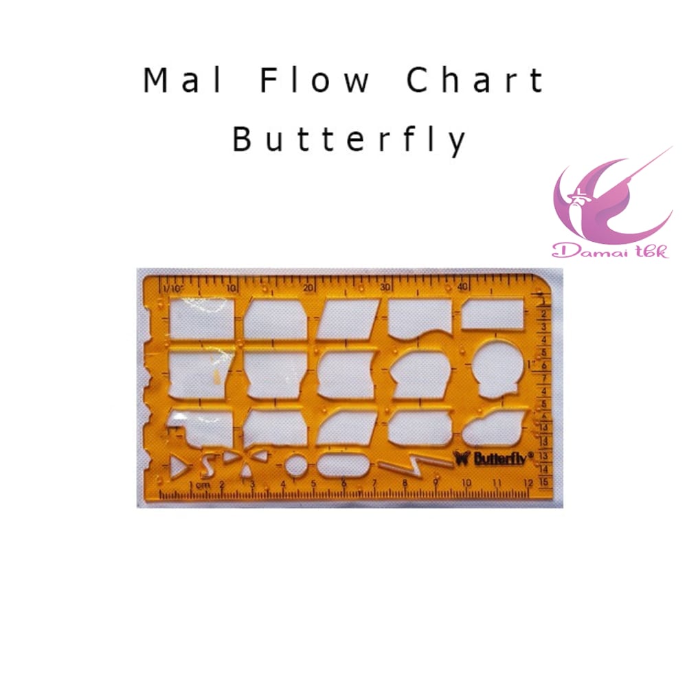 

Penggaris Flow Chart Butterfly BT-966-771-N
