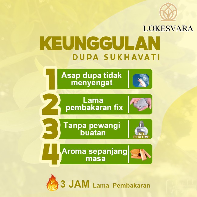 Dupa/Hio Wangi Harum Sukhavati Cendana China 3 Jam 61 Batang 48 cm
