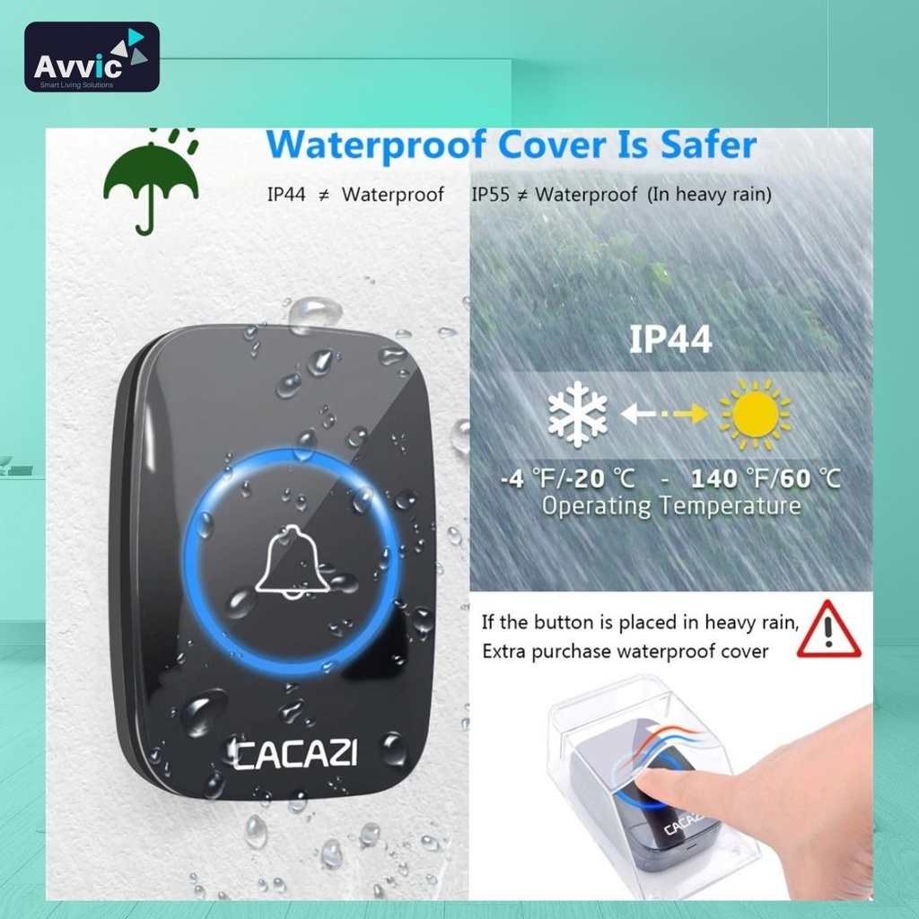 Avvic x Rain Cover Tutup Pelindung Bel Rumah Outdoor Waterproof Cover for Wireless DoorBell Transparan