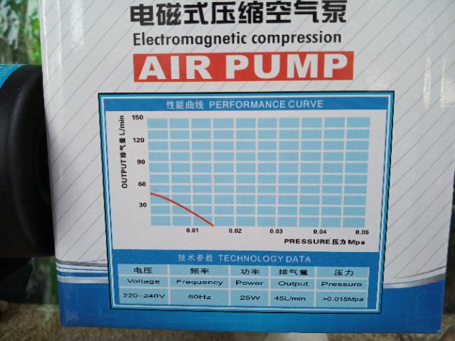 Pompa gelembung Yamano ACO-001 aco001 Mesin Pompa udara Airpump Aerator Kolam Aquarium Low Watt