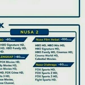 Voucher Transvision Nusantara HD nusa film hebat