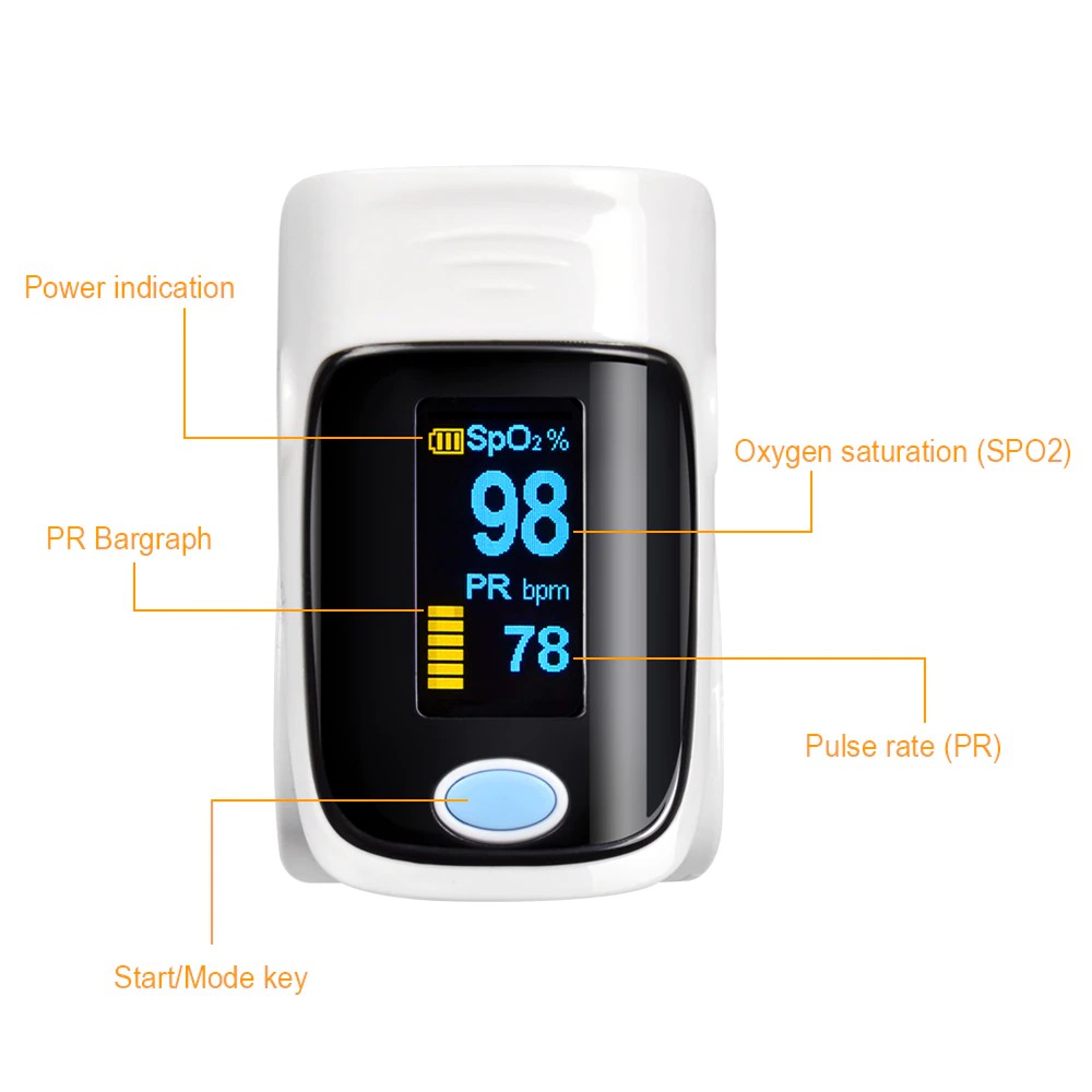 Oksimeter Digital RZ001 Pulse Oximeter Oxymeter Fingertip SpO2 Pengukur Kadar Oksigen dalam Darah