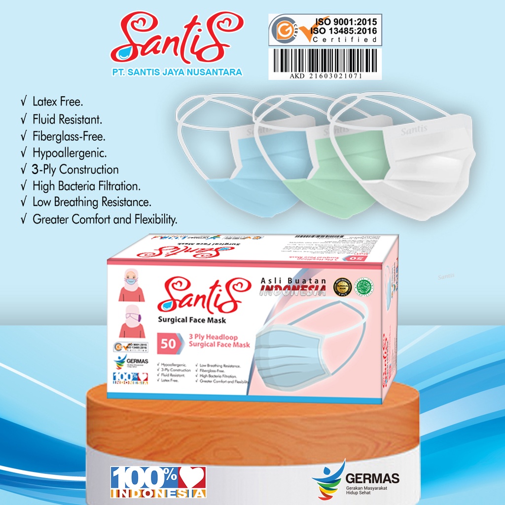 Masker Medis 3ply / Surgical Face Mask / Masker Bedah Santis Headloop