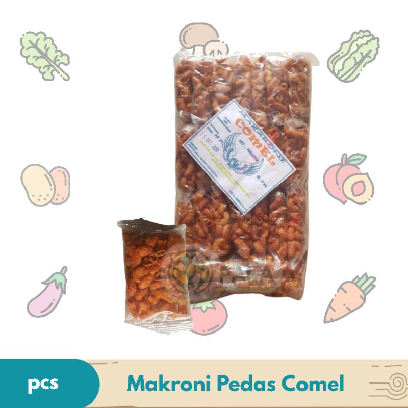 

Makroni Comel