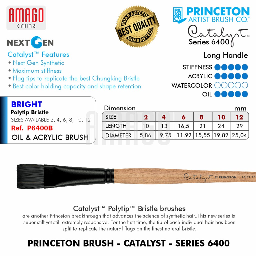 

Kuas PRINCETON Catalyst Synthetic LH Brush - Bright - Pilih Ukuran