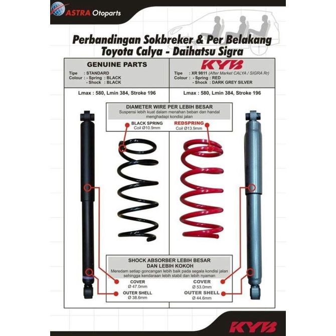 Peredam Kejut Kayaba Calya + Per Set Belakang Kysu-Xr9811Z 62179