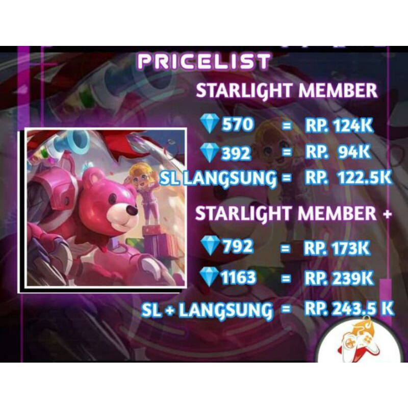 Jual EVENT STARLIGHT BULAN JUNI, ( JAWHEAD-CANDY BEAR) | Shopee Indonesia