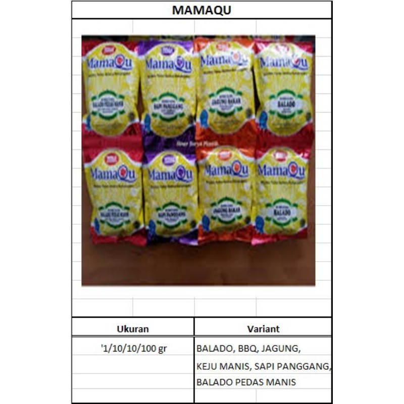 

Bumbu tabur MAMAQU 100 GR