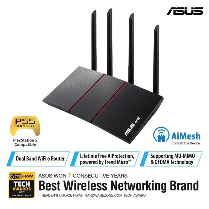 ASUS RT-AX55 AX1800 Dual Band WiFi 6 Wireless Router with AiMesh