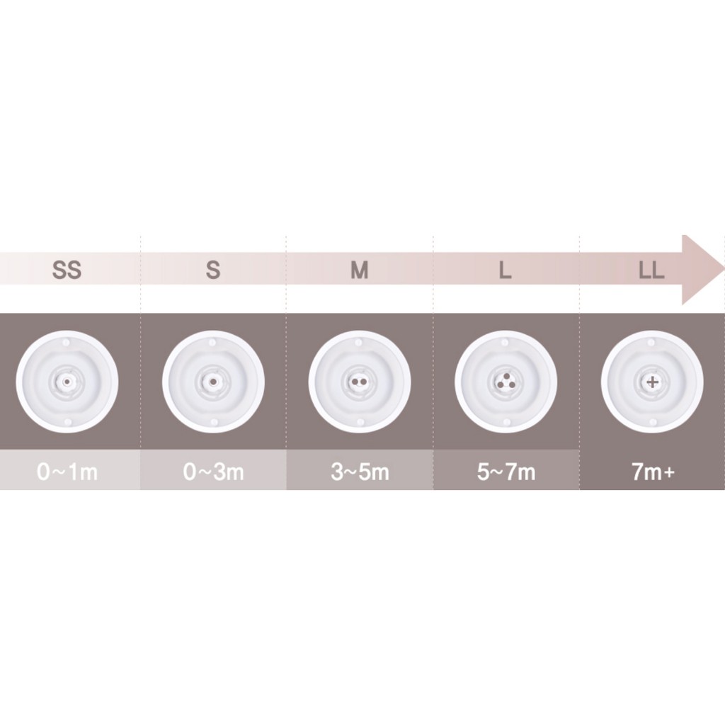 Spectra - Silicone Nipple Wideneck