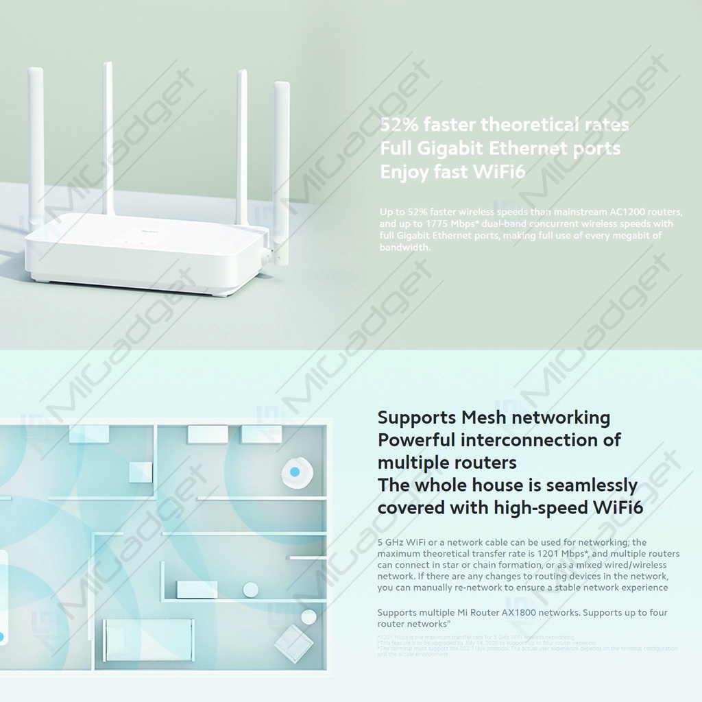 Router AX1800 WiFi 6 Mesh WPA3