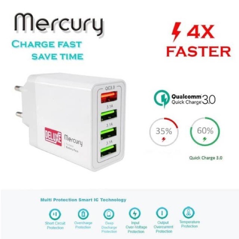 Charger MERCURY 4USB Qualcomm Fast Charging - GARANSI 24 BULAN Best SELLER