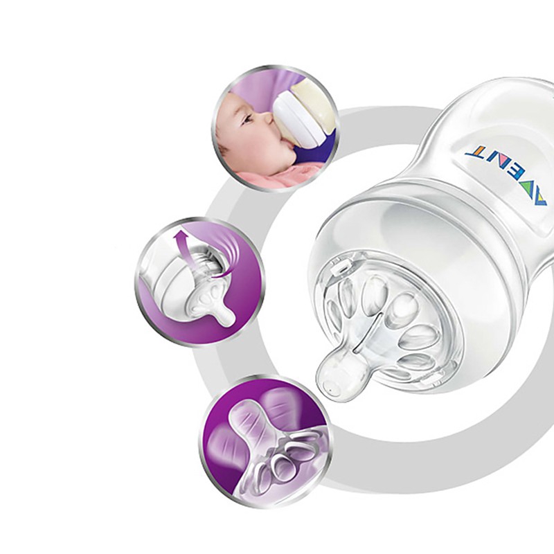 Ready Beli 1 Gratis 1 Dot Pengganti Puting Wide Nipple Untuk Philips Avent