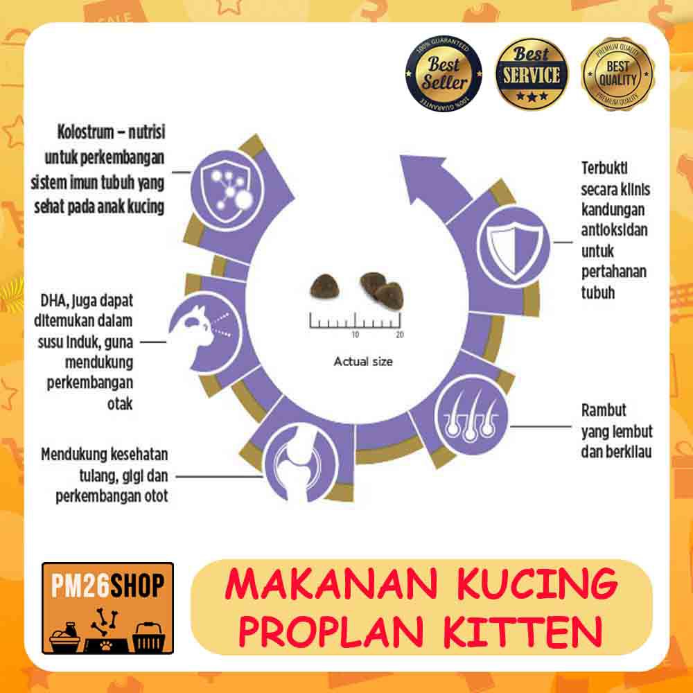 Makanan Kucing Proplan Kitten Cat Food Proplan Kitten Repack 400 Gr