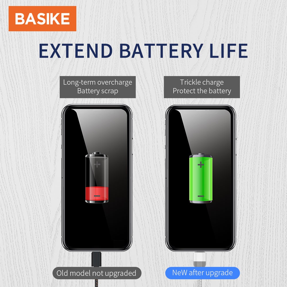 BASIKE Kabel Data Fast charging Micro USB cable for Android phone Tangle-free Docking Nylon 100CM xiaomi Samsung Oppo Vivo hp murah Realme Redmi infinix Ipad Gadgets-3