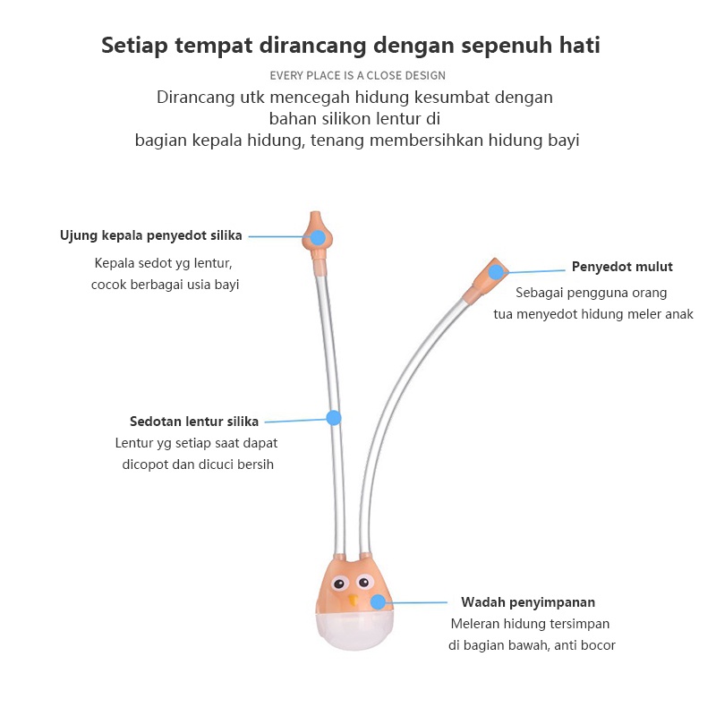 HIPPO LAND Nasal Aspirator Alat Sedot Ingus Bayi Pembersih Hidung Bayi Karakter Model Selang 47-48