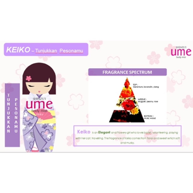 Shinzui Ume Body Mist 100Ml/Parfum Shinzui