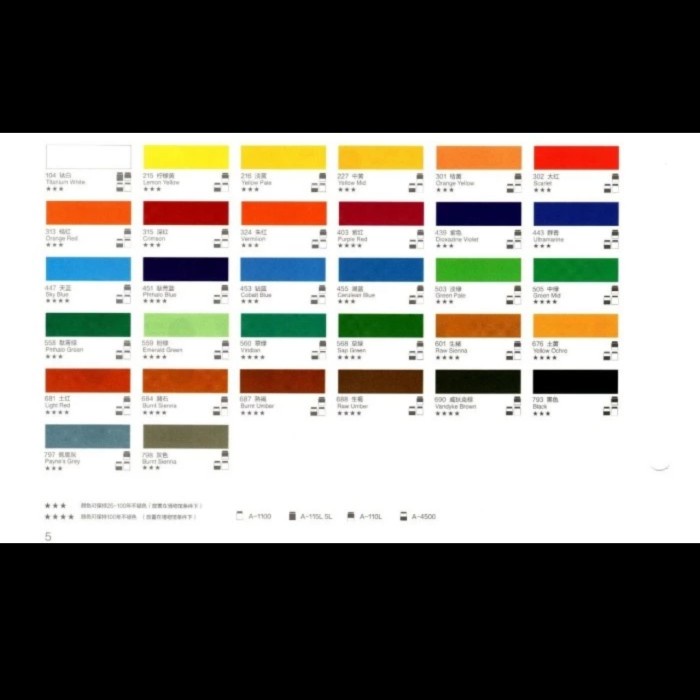 

Lucu Cat Akrilik / Acrylic Paint Maries 100 Ml Sale!!!