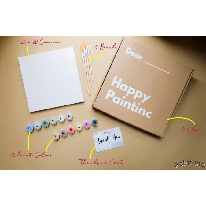 

Painting Kit Polos | Paint Kit | Paint Inc. ID | Set Alat Lukis