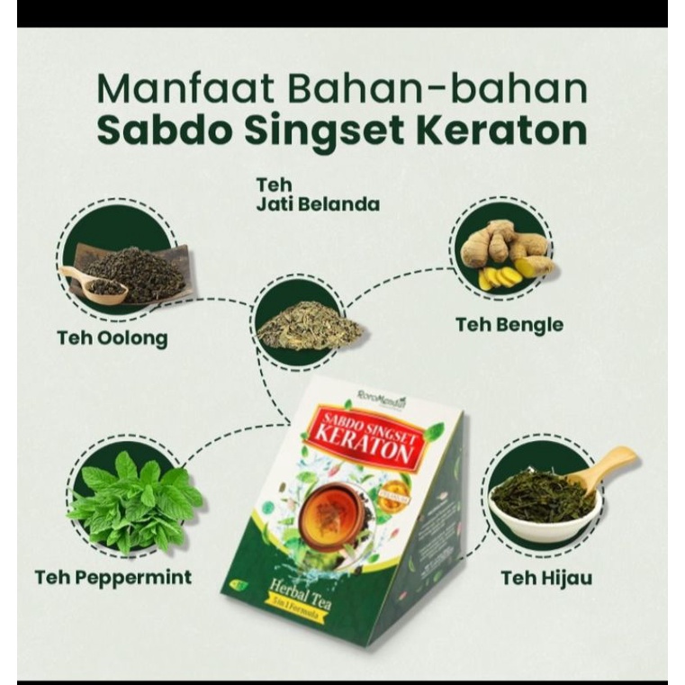 

SABDO SINGSET KERATON (TEH HERBAL ROROMENDUT)