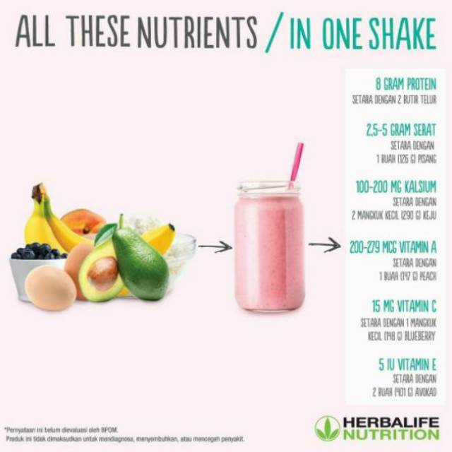 F1 Shake Mix Healthy Meal Rasa Dutch Coklat French Vanilla Wild Berry Exp 2022 Shopee Indonesia