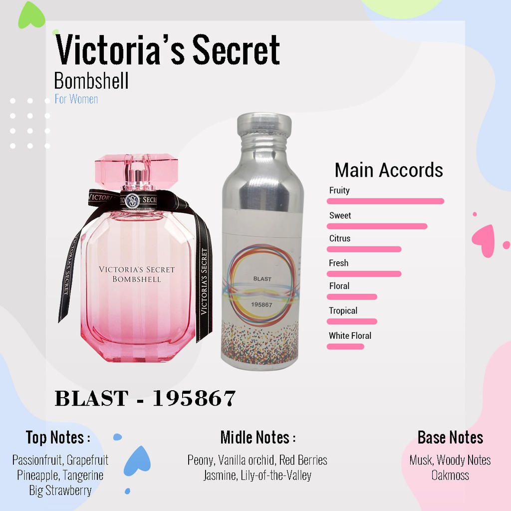 BIBIT PARFUM MURNI VICTORIA SECRET BOMBSHELL - BLAST NICA FRAGRANCE  SEGEL PABRIK