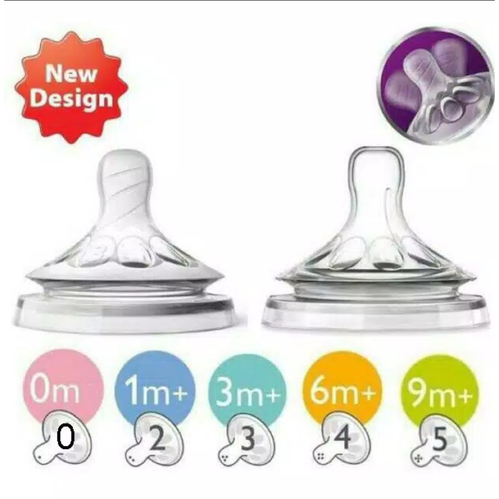 Nipple Philips Avent Natural New Design  1m+ 3m+ 6m+